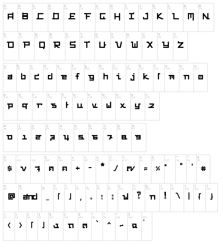 Funky Chunky font map